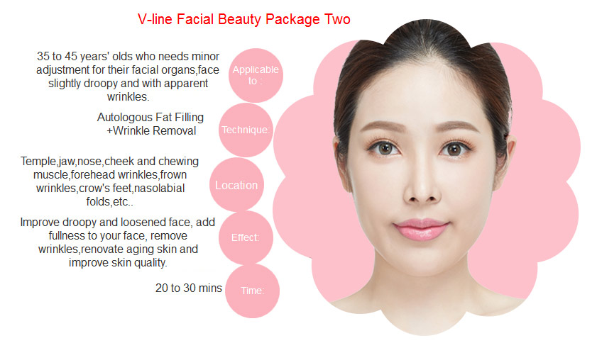 V-line facial package two